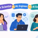 AI Talent Hiring Guide
